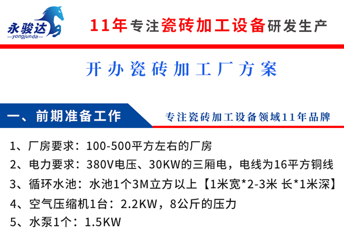 新開辦瓷磚加工廠需要哪些設(shè)備？
