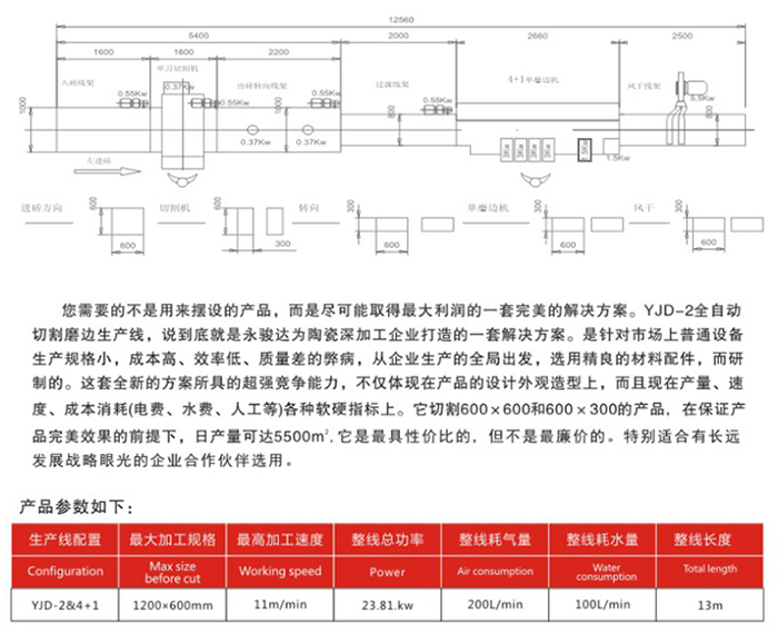 全自動瓷磚干式單刀切割磨邊生產(chǎn)線