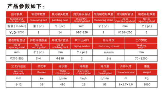圓弧機參數(shù) 圓弧機參數(shù)